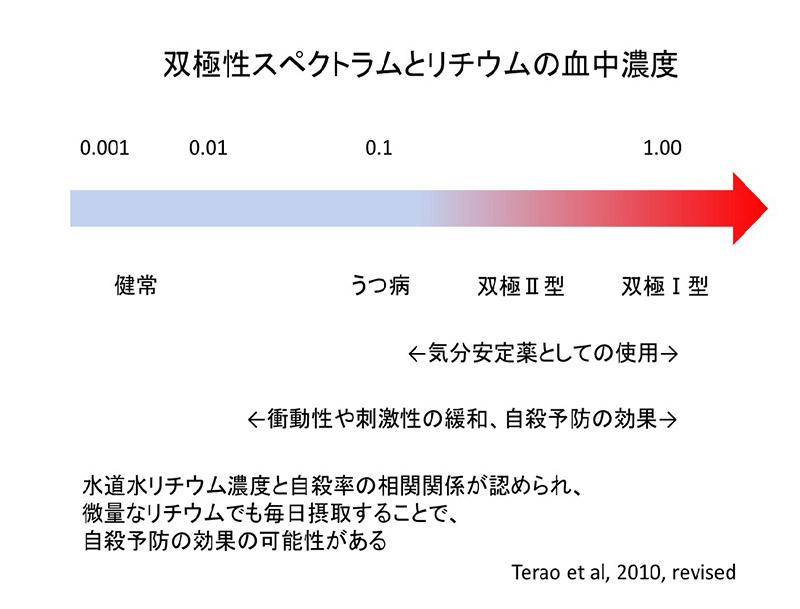 画像に alt 属性が指定されていません。ファイル名: 9e4a90531a12e6a1f88c66fdd49b8a85.jpg