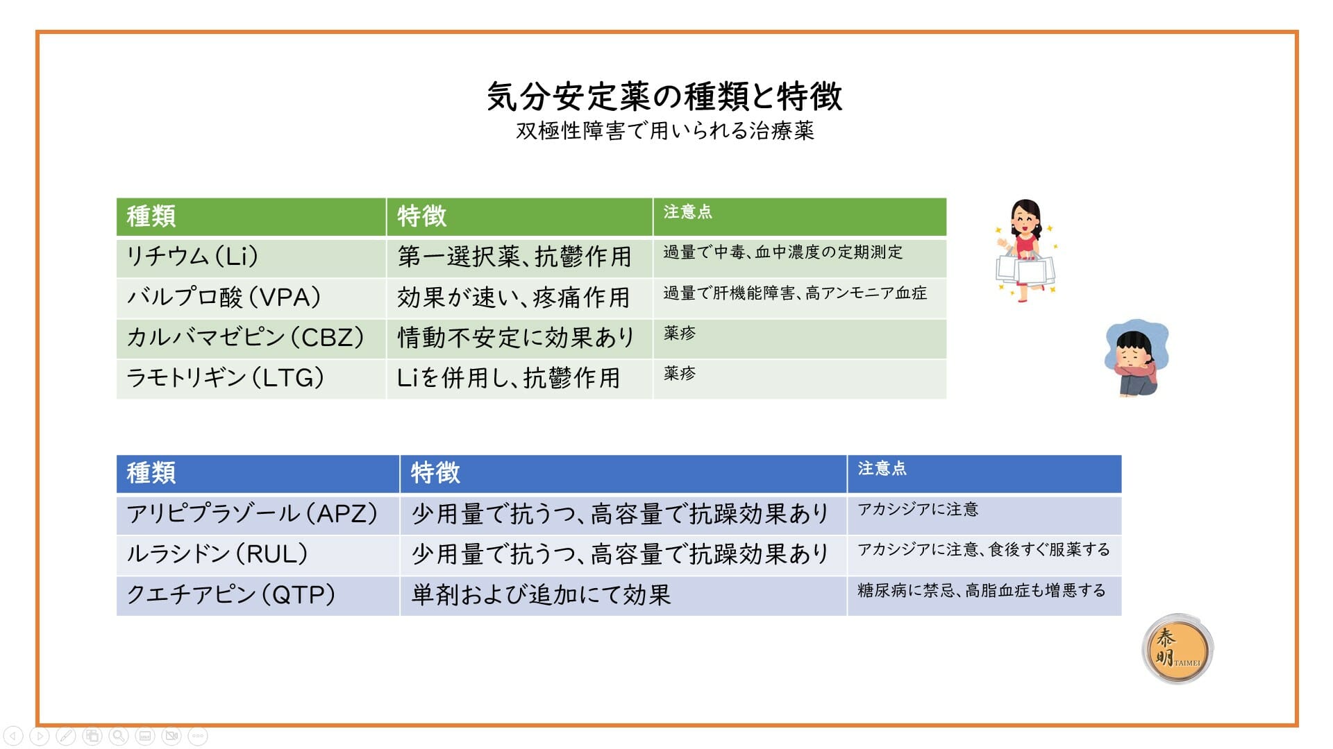 気分安定薬一覧 _ 気持ちを落ち着かせる薬 市販 – TYZD