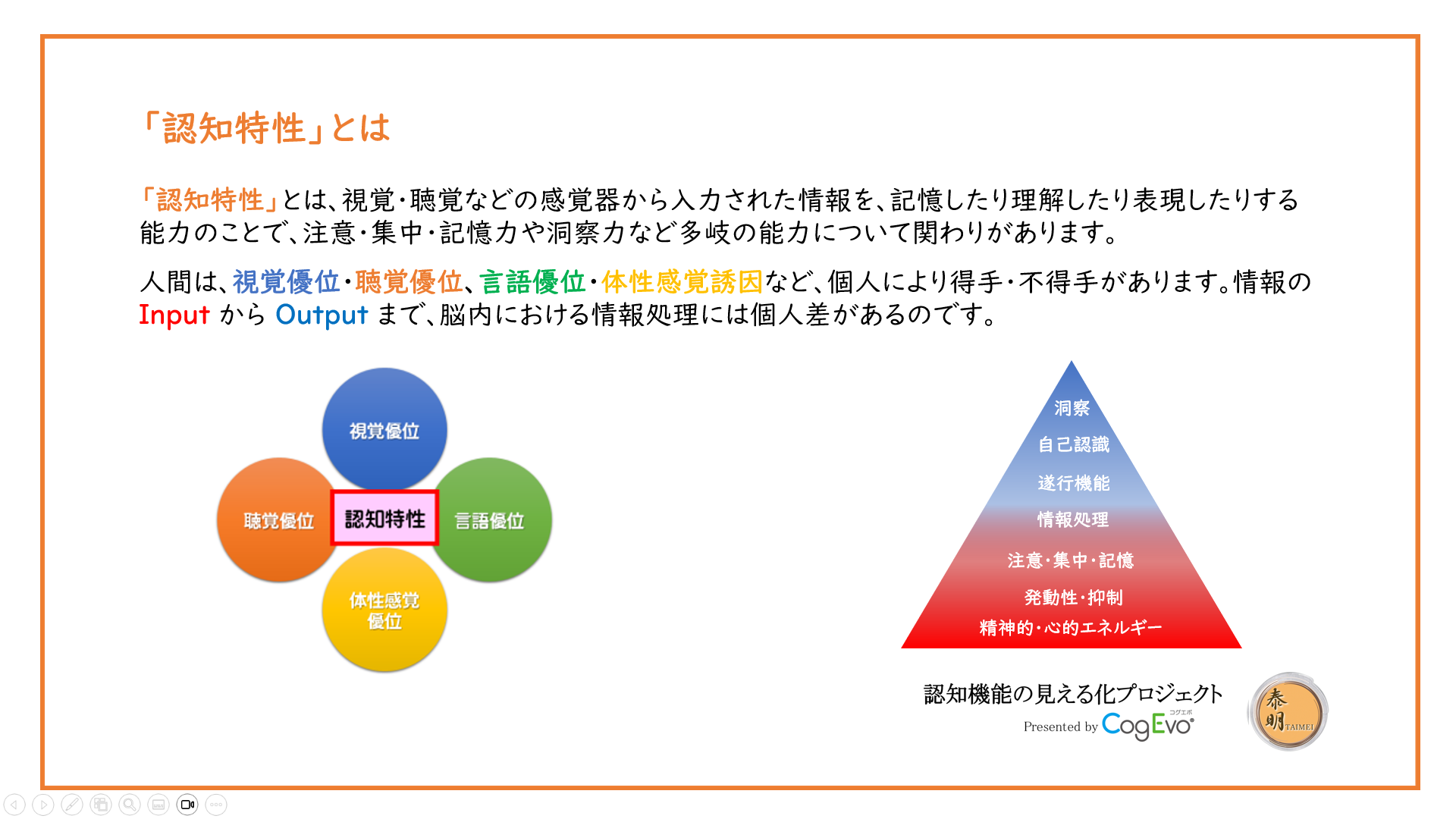 主観的認知障害とは: 主観的認知障害 定義 , 天神脳神経外科クリニック – DIBGS