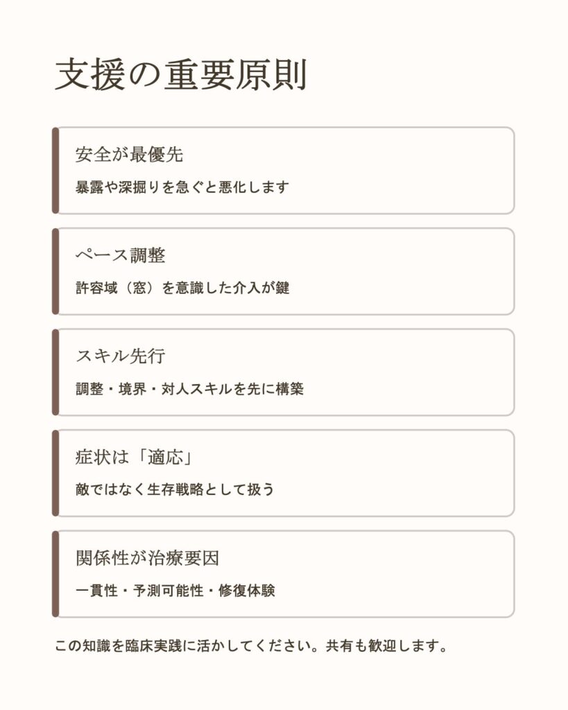 【中古】 発達心理学の脱構築 発達心理学の脱構築 【公式通販】